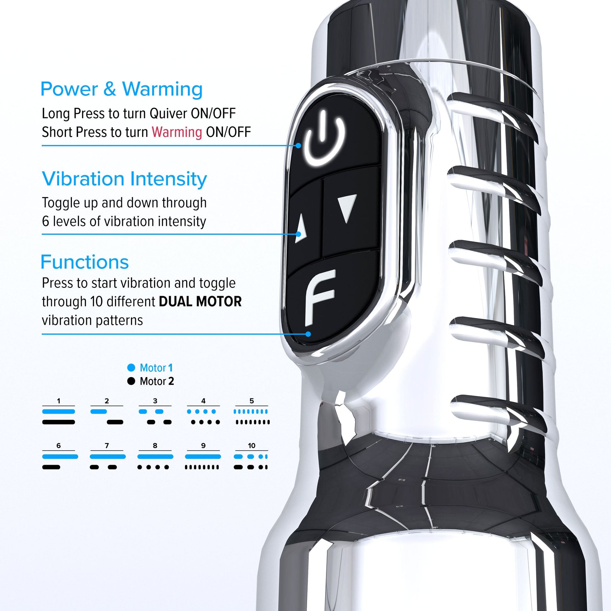 Masturbators Quiver – Rechargeable Vibrating Stroker